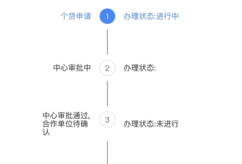 广州被迫离职经济补偿金怎么拿？公司逼你走，教你合法维权拿补偿